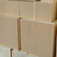 �����ЊW�οƼ����޹�˾